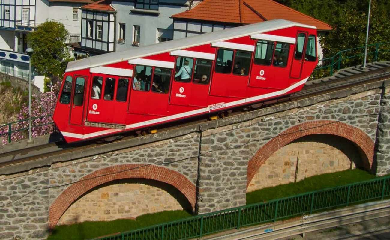 Funicular de Artxanda Bilbao: precio, horarios y cómo llegar